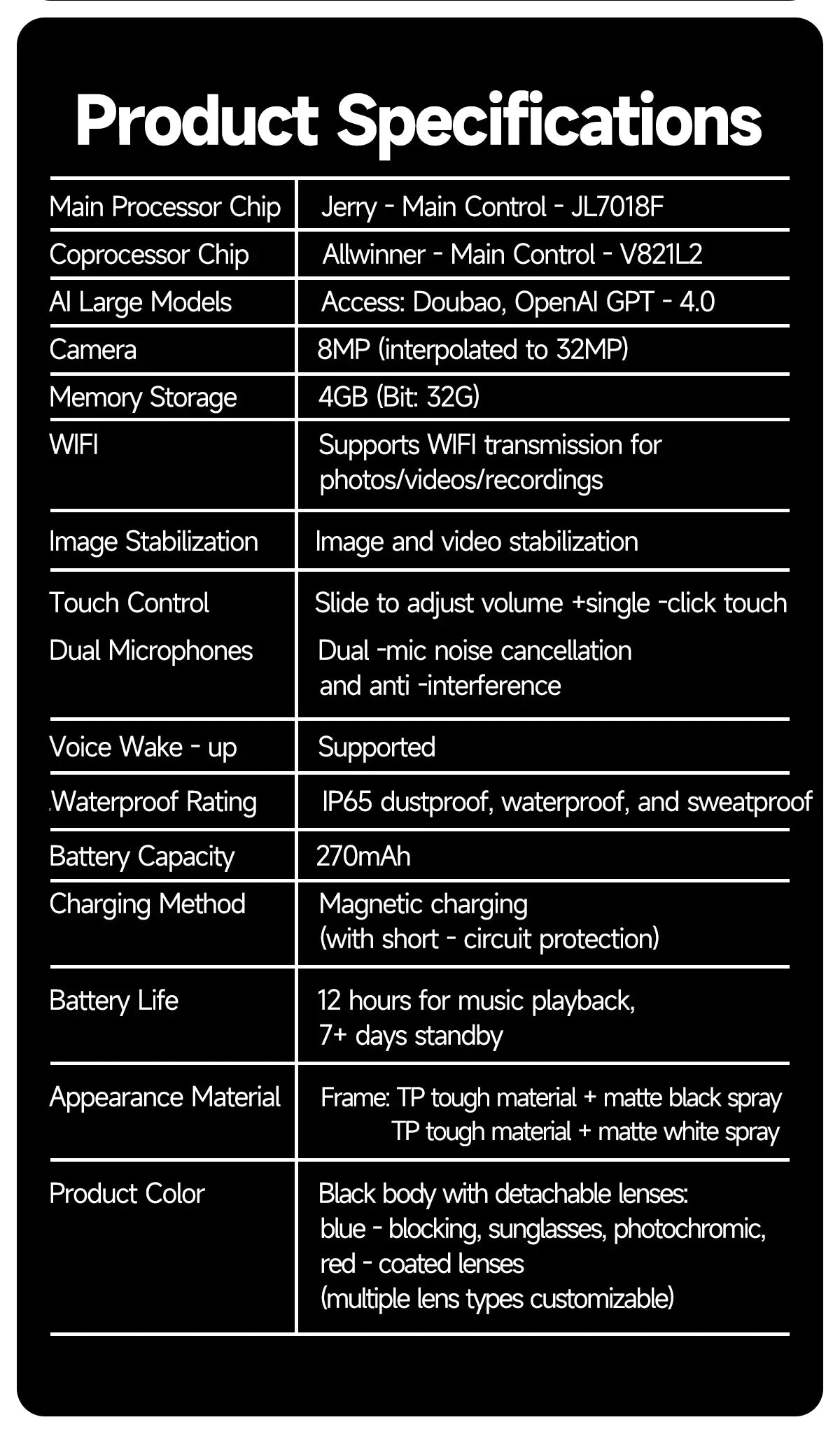 2025 Smart Sunglasses ai smart glasses with Camera Video 8MP Translation Bluetooth Call Music Play Men Women Recording 100+