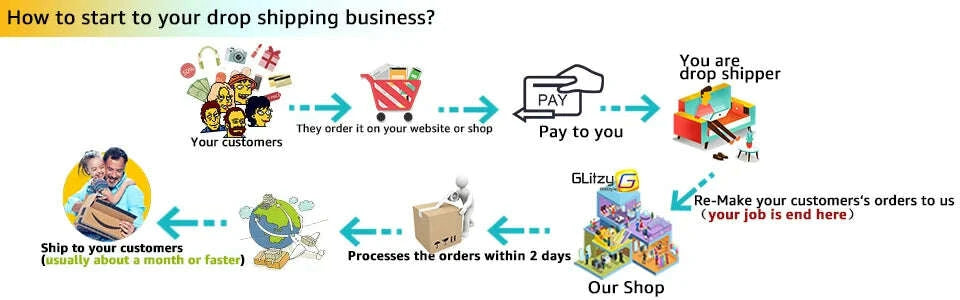 Sd6ab49fa02c247d9884105473a3013fft_23cf12b0-9061-4a93-b99b-a851d3b1e467