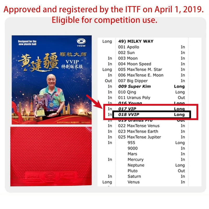 MOXA Huang Jianjiang Table Tennis Rubber YINHE OX Long Pips Table Tennis Rubber ITTF Approved Cured Non-cured Ping Pong…
