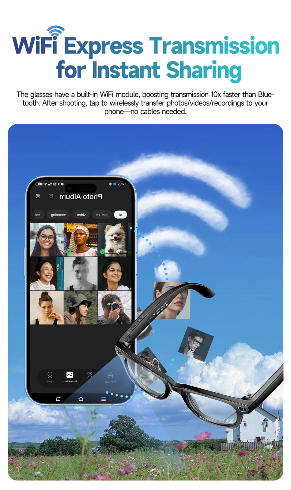 2025 New Upgrade Smart Glasses With Camera Video Recording AI Photo Recognition Bluetooth Call Translation Voice Sunglasses Men