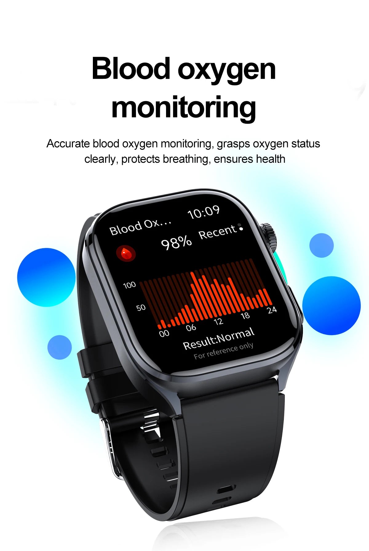 Body Composition analysis Monitoring Smart Watch Men ECG Heart Rate Blood pressure Uric Acid Health Tracker Smartwatches 2025New
