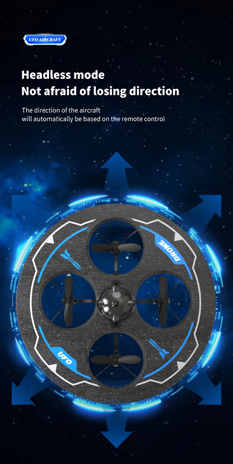 Drone with Camera Foam UAV Ufo Intelligent Obstacle Avoidance Aerial Aircraft Mini RC Helicopter Dron Toys for Kids Christmas