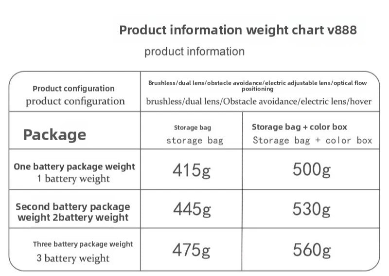 Drone ne Aerial Photography: High-Definition Remote Control, Three-Camera System, 4K Long-Range Brushless Aircraft