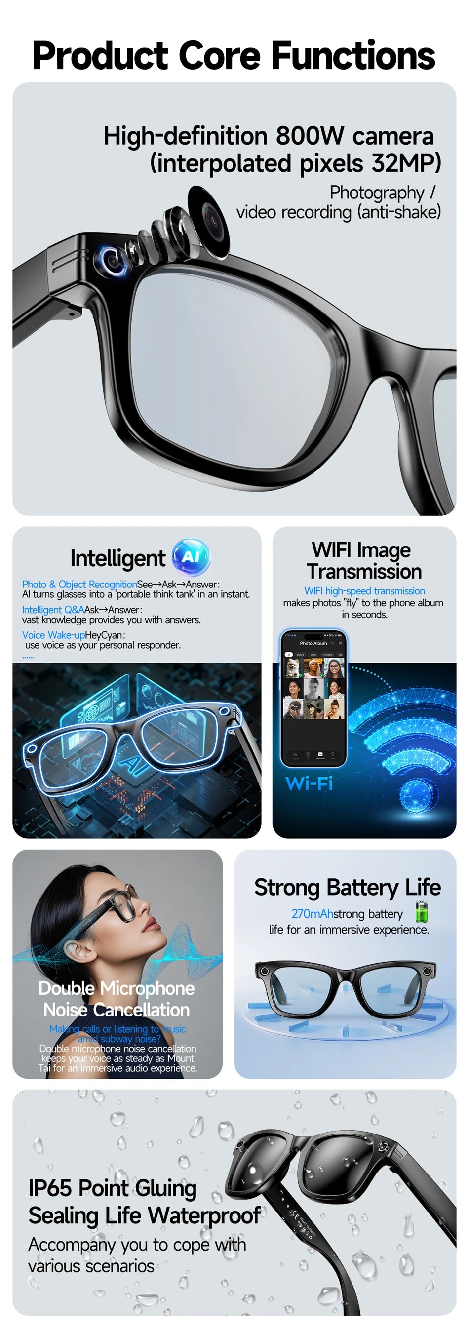 2025 New Upgrade Smart Glasses With Camera Video Recording AI Photo Recognition Bluetooth Call Translation Voice Sunglasses Men