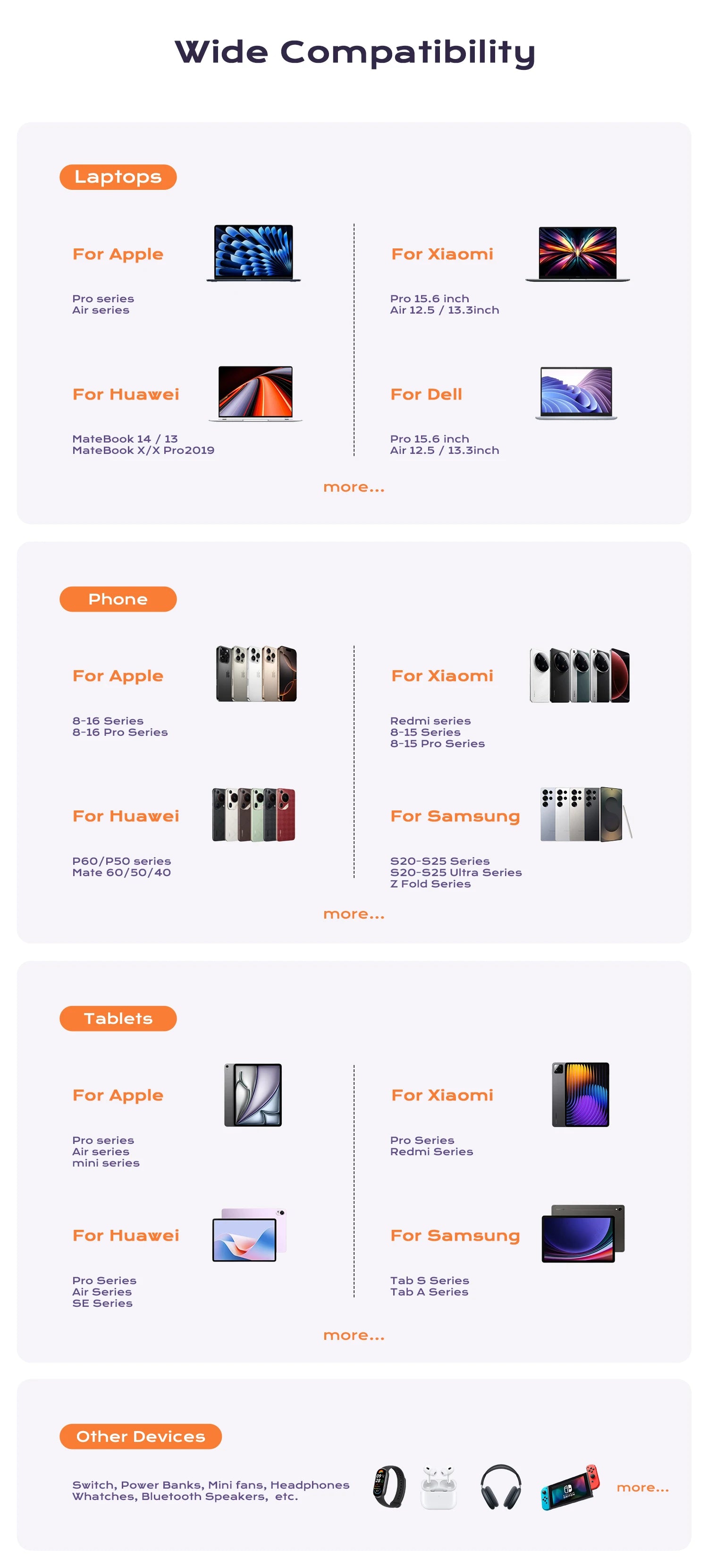 70W GaN Fast Charger with Type-C Retractable Cable 3 IN 1 PD3.0 QC4.0 PPS Fast Charging for IPhone 16 15 14 Xiaomi Tablet Laptop