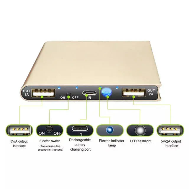 Slim Giant Solar Power Extender For All Gadgets With 2 USB Ports Vista Shops