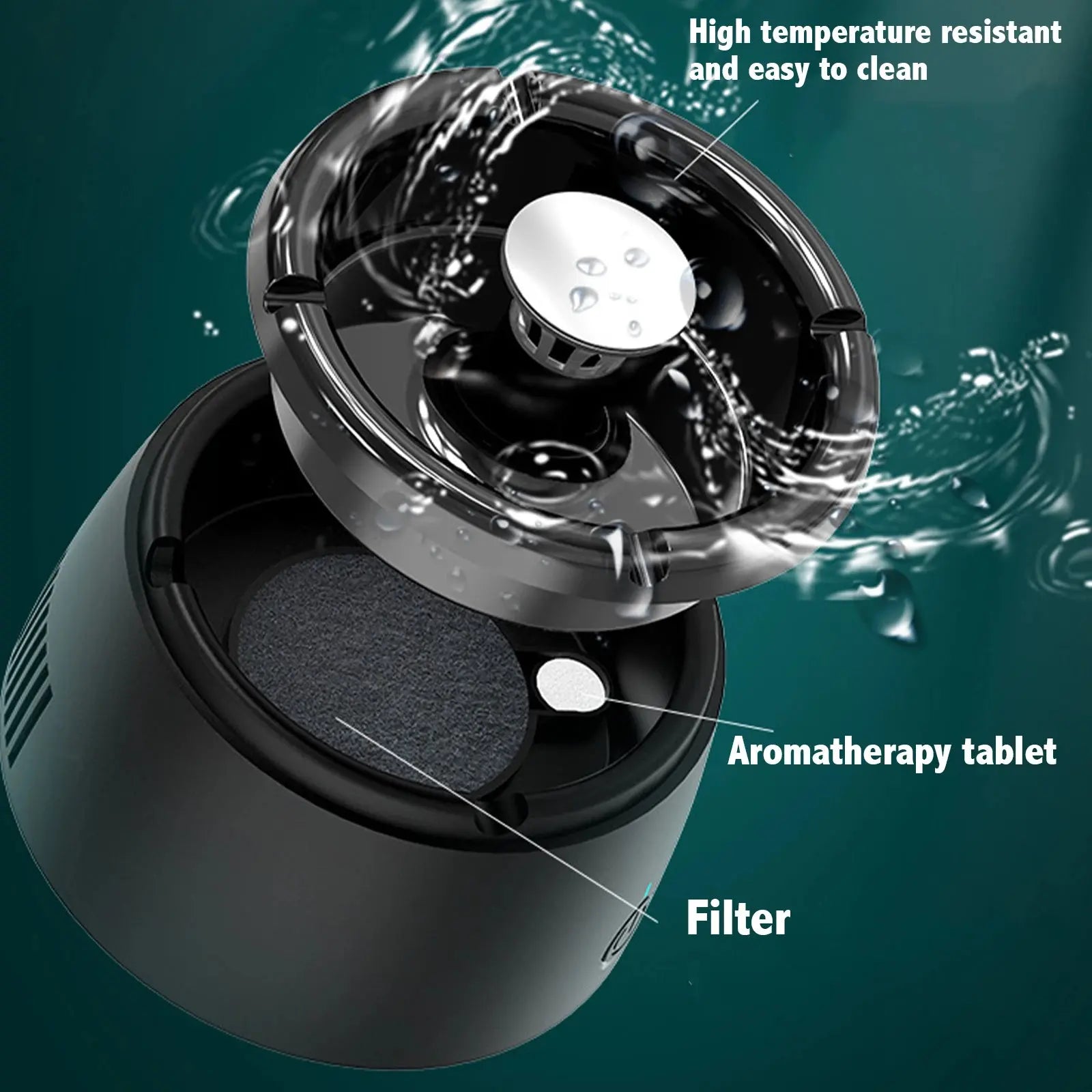 Smart Ashtray with USB Rechargeable Battery, Powerful Motor, Modern Design Ideal for Home, Office, Restaurant Use, Gift GreatEagleInc
