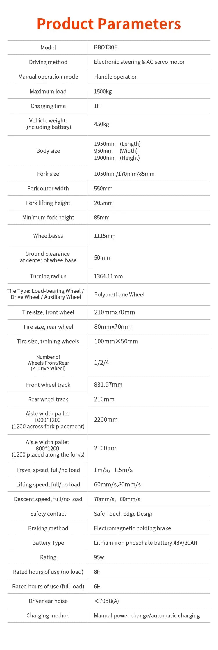 Smart Forklift Autonomous Unmanned Forklift 1.5t Electric Pallet Stacker Forklift Robot Warehouse Stacking Truck GreatEagleInc