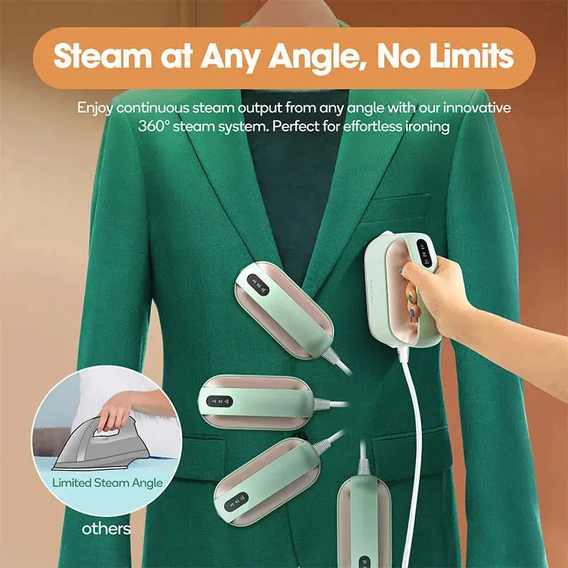 Smart Iron for Clothes Travel Household Tools Fast Heat-Up Nonstick Ceramic Soleplate for Home GreatEagleInc