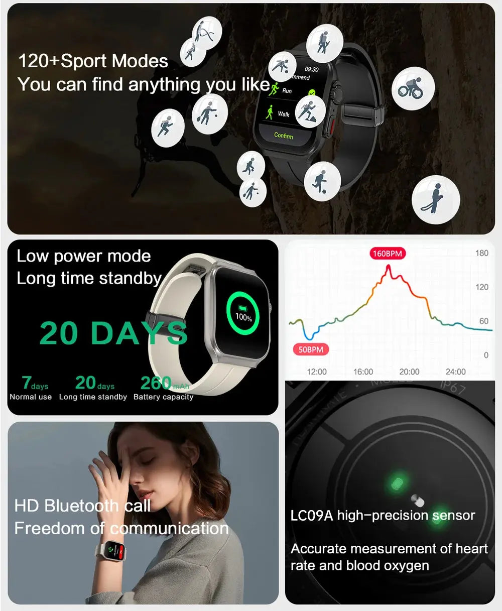Smart Watch 2.01" Curved AMOLED Screen 3D Flexible Design 120+ Sports Modes Long Battery Life Watch for Daily & Sports Use GreatEagleInc
