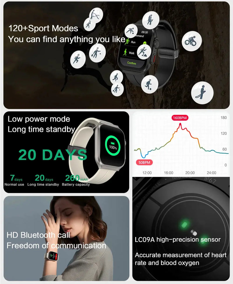 Smart Watch 2.01" Curved AMOLED Screen 3D Flexible Design 120+ Sports Modes Long Battery Life Watch for Daily & Sports Use GreatEagleInc