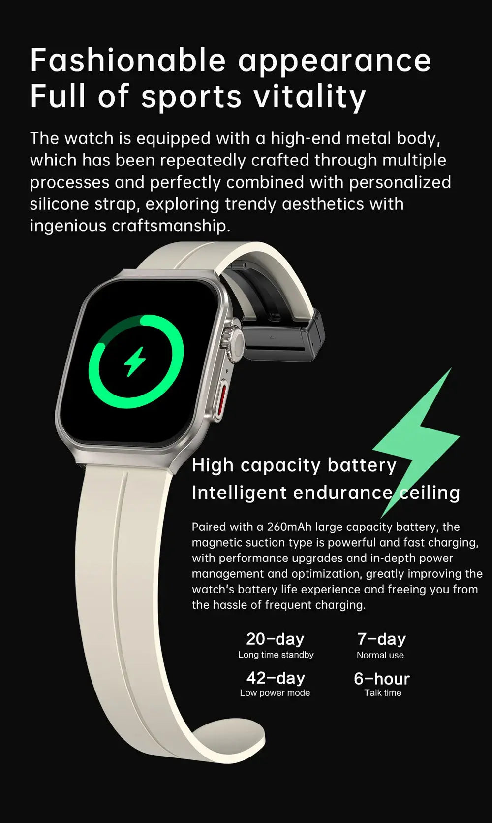 Smart Watch 2.01" Curved AMOLED Screen 3D Flexible Design 120+ Sports Modes Long Battery Life Watch for Daily & Sports Use GreatEagleInc