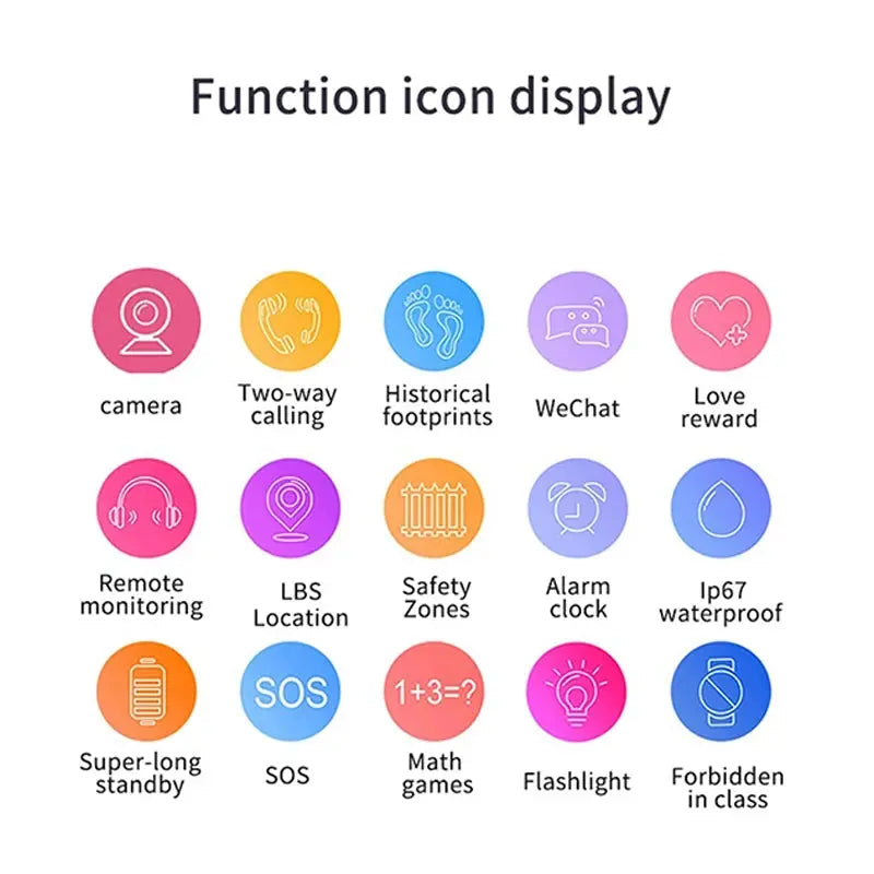 Smart Watch For Kids - Location, Camera, Video, Music, Games, Alarm, Calculator GreatEagleInc