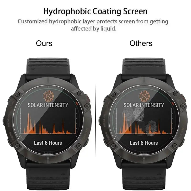 Smartwatch Smart Watch Glass 40MM 42MM 44MM 39MM 38MM 37MM 35MM 34MM 33MM 45MM 30MM-46MM Film Screen Protector Watch Accessories GreatEagleInc