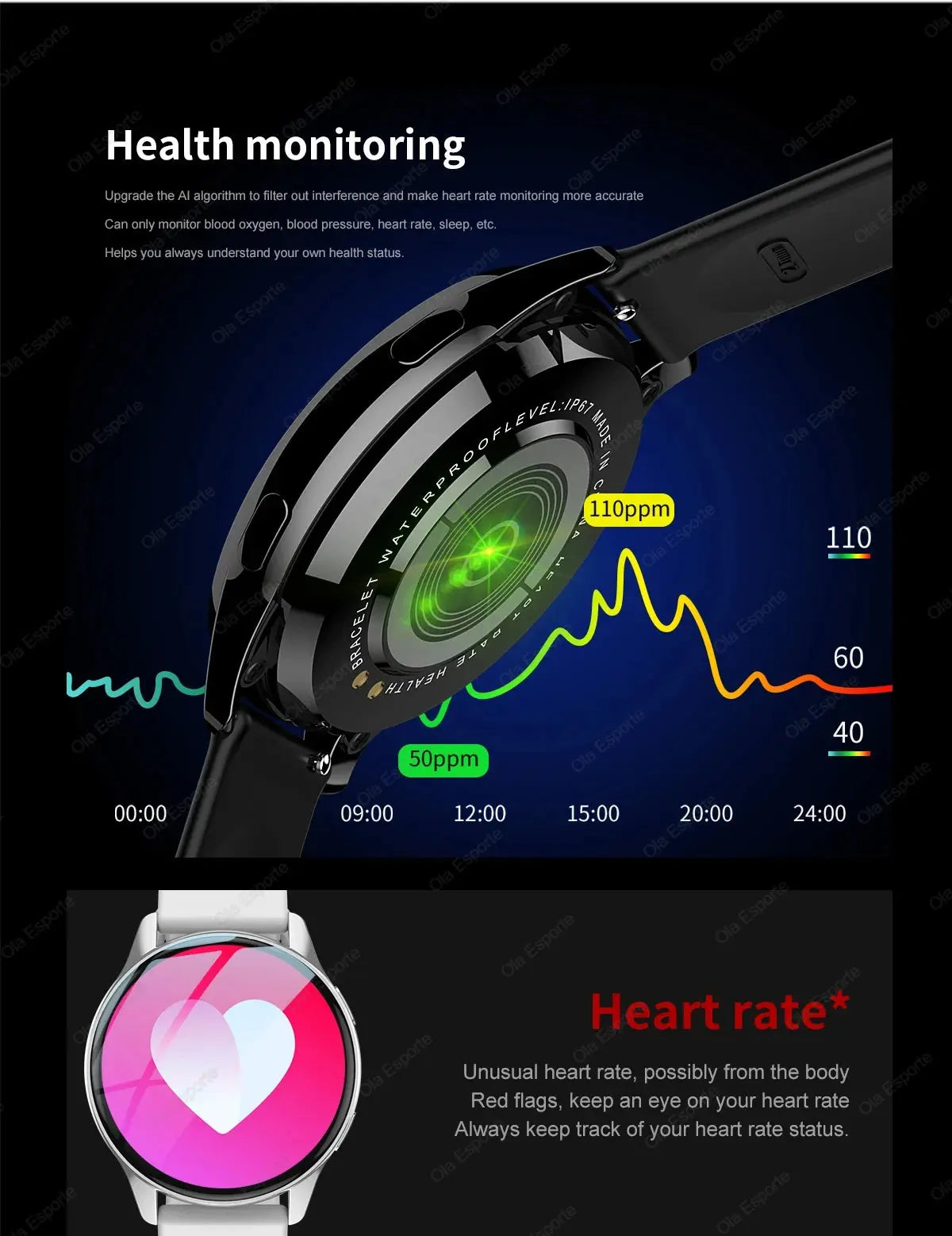 Smartwatch Women Watch 6 Health Monitoring Watch Waterproof Voice Assistant Bluetooth Call Smart Watch 2026 New Sports Watch GreatEagleInc