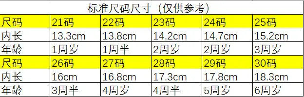 Spring New Style Dinosaur Led Light Sneakers for Boys and Girls Spring & Fall New Mesh Breathable Casual Light Shoes for Children and Middle-Aged Children GreatEagleInc