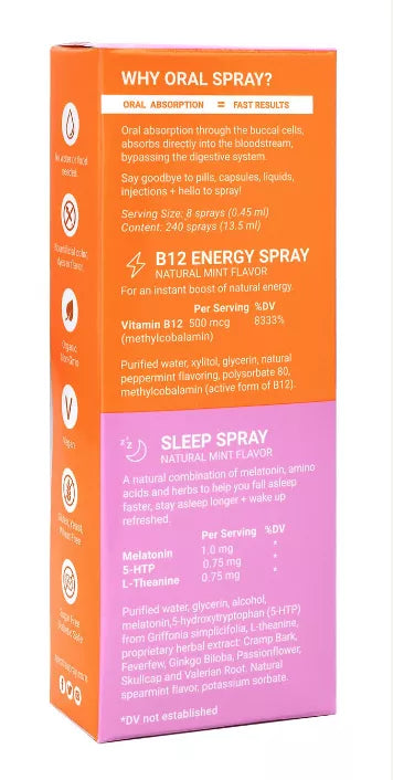 Stay Well Oral Spray Supplement Kit by SpectraSpray SpectraSpray Global
