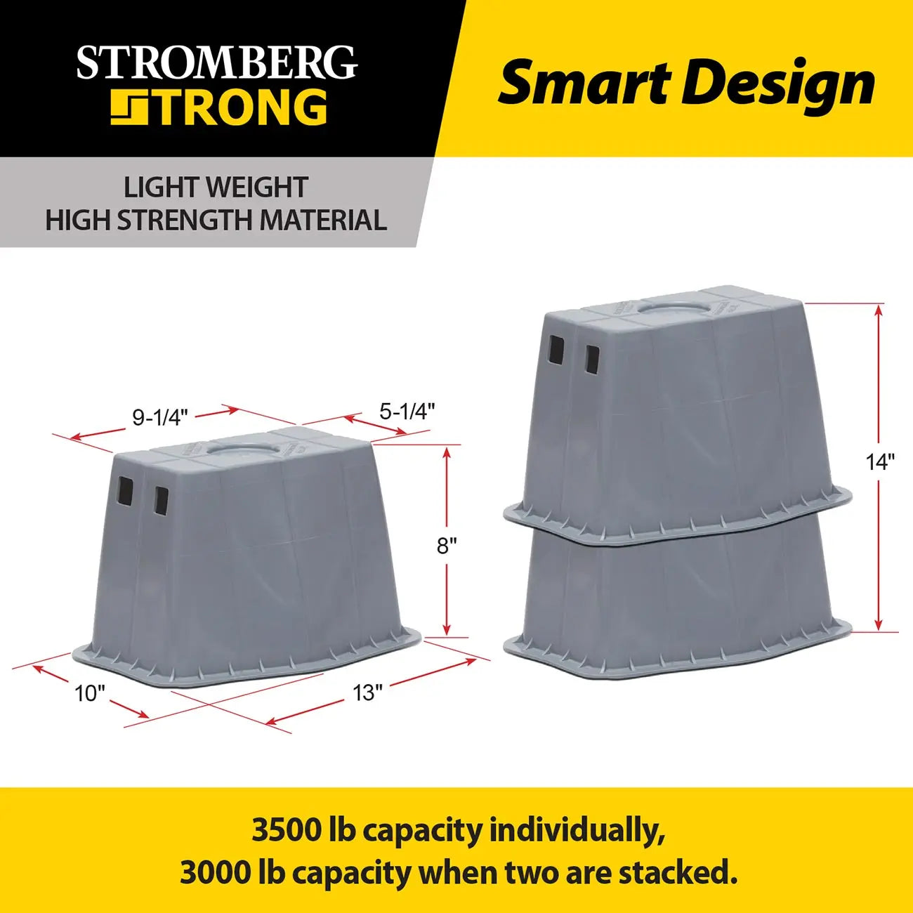 Stromberg Base Pad Peak (4-pack) STROMBERG
