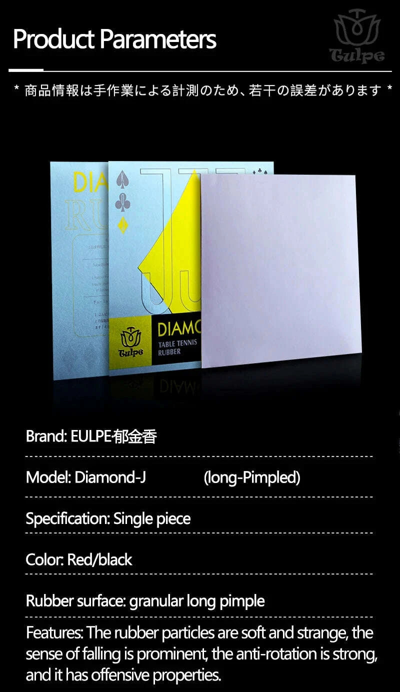 Sef0f5884bf8f4429a263f9de6f786f5aV