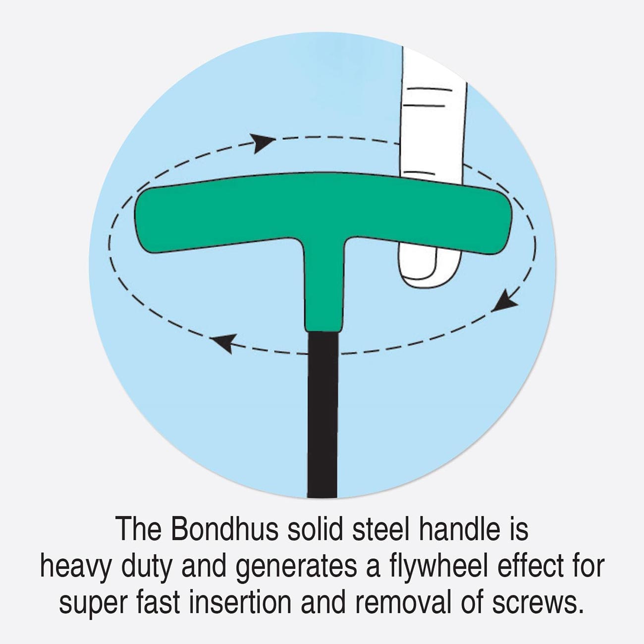 Bondhus Balldriver Metric Hex Ball End T-handle Wrenches With Stand 2 To 10mm (8 Piece) - Hand Tools