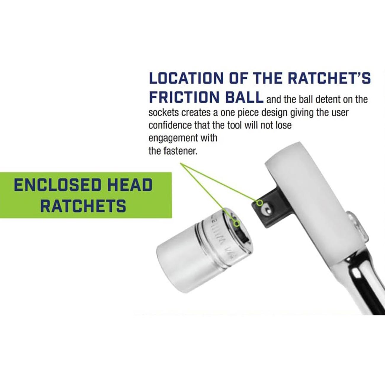 Williams 1/2" Drive Sealed Narrow Head Ratchet With 15" Long Handle 36 Teeth - Hand Tools