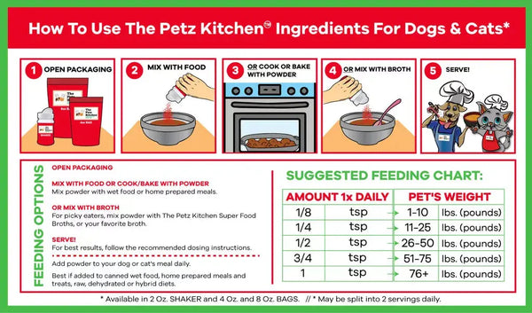 Tarwi - Antioxidant Complete Protein* - Digestive Cardiovascular & Pancreatic Support* The Petz Kitchen Organic Pet Systems