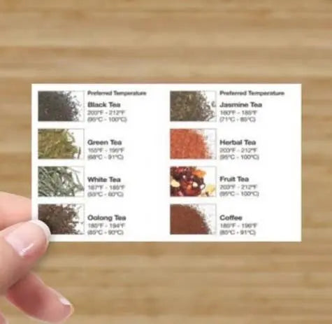 Tea Steeping Information Cards Bulk or Laminated New Line Blending