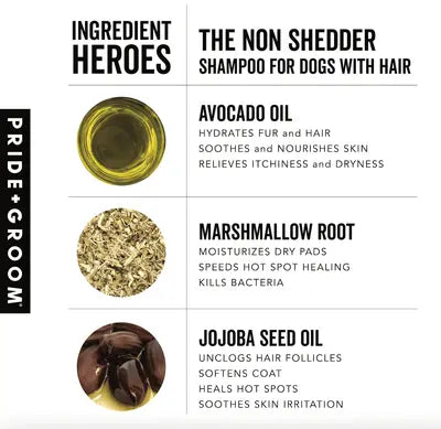 The Non Shedder Tropical Products Manufacturing