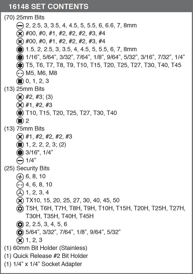 Titan Tool 148 Pc Master Security Bit Set TITAN