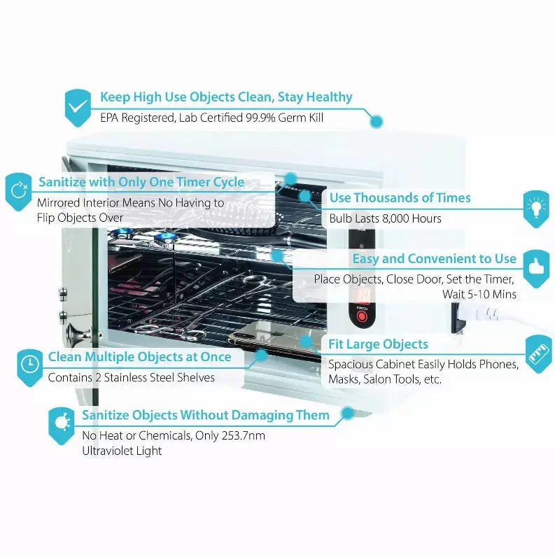 UV Sanitizer Cabinet -  UVC Light Oven Pro Sanitizer Tool Klean