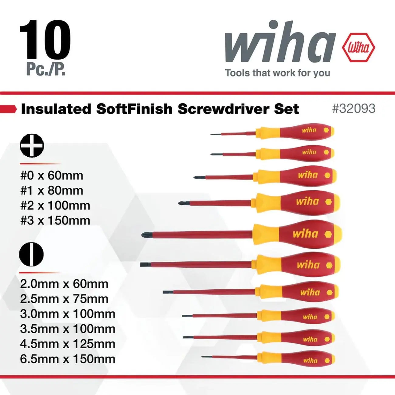 Wiha Slotted And Phillips Insulated Screwdriver Set WIHA