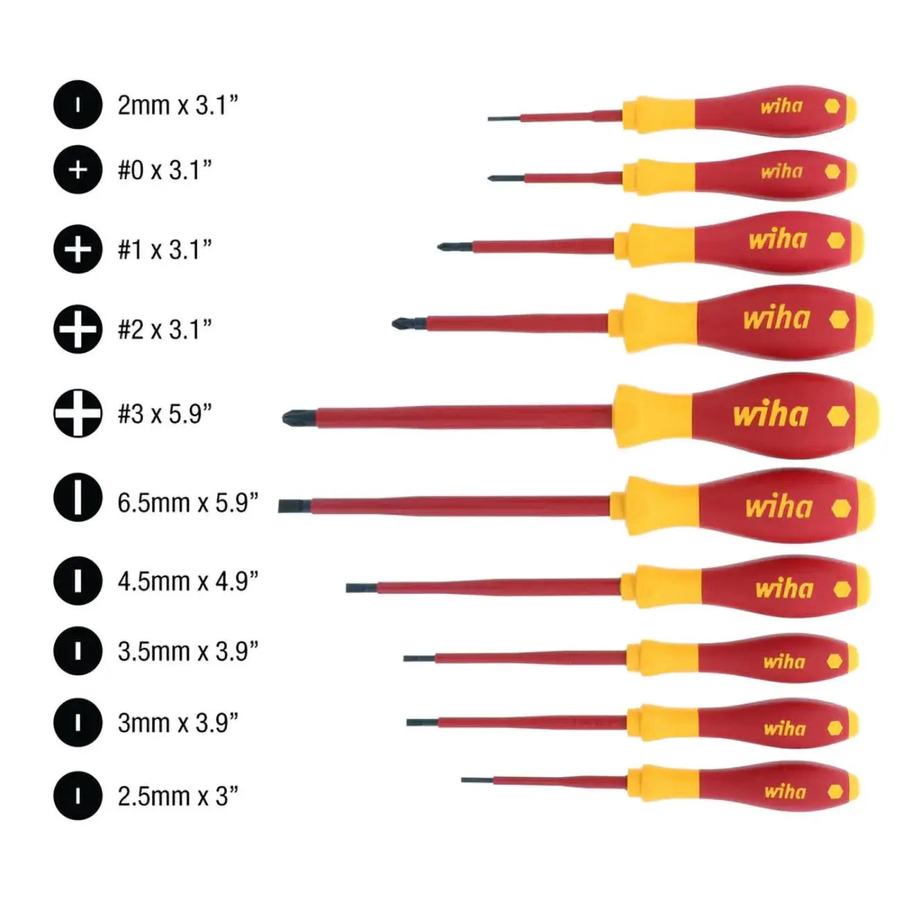 Wiha Slotted And Phillips Insulated Screwdriver Set WIHA