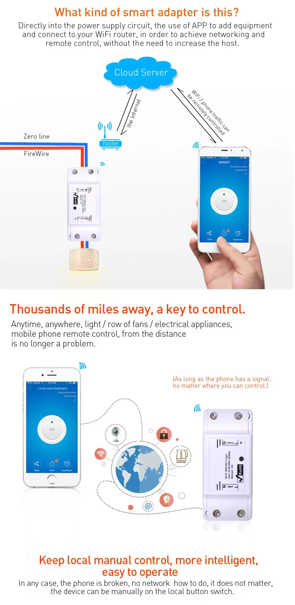 Wireless WIFI Smart Switch  For Smart  Home Security System GreatEagleInc