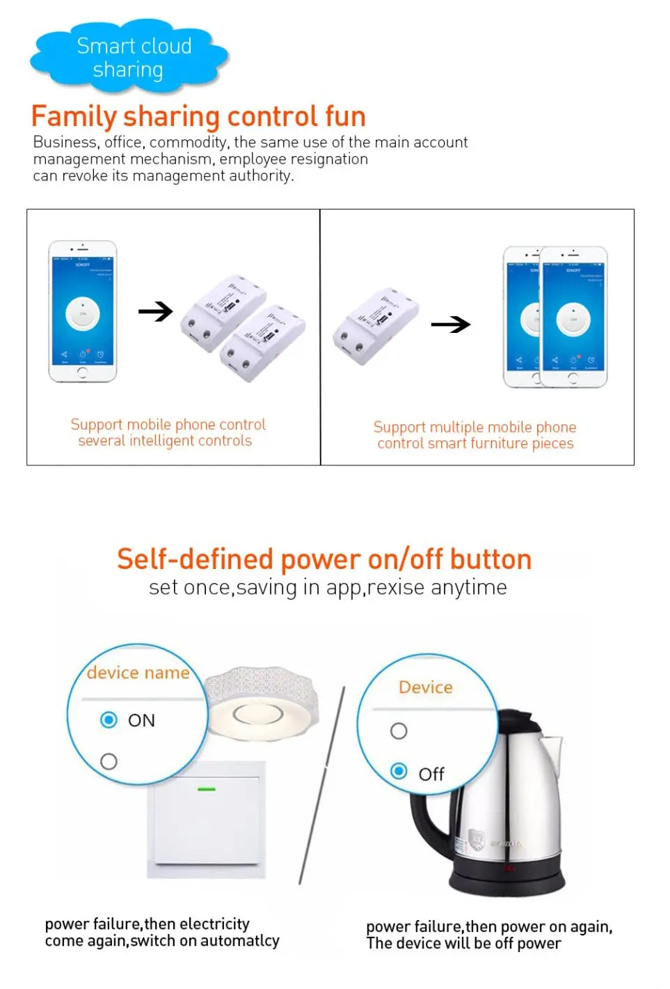 Wireless WIFI Smart Switch  For Smart  Home Security System GreatEagleInc