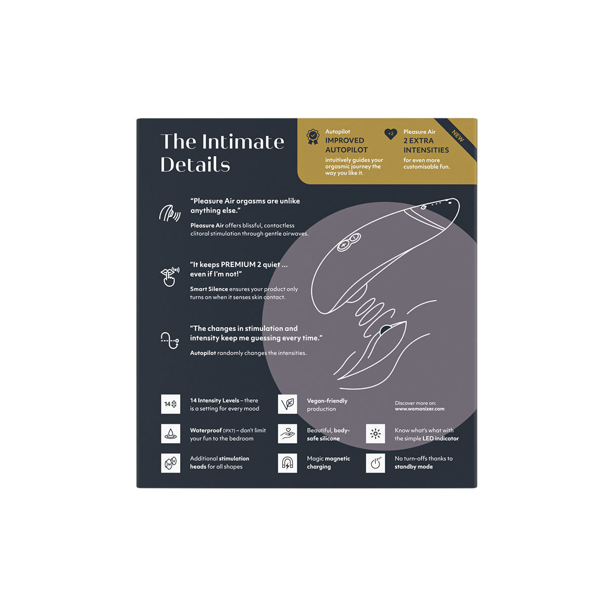 Womanizer Premium 2 - Black Womanizer