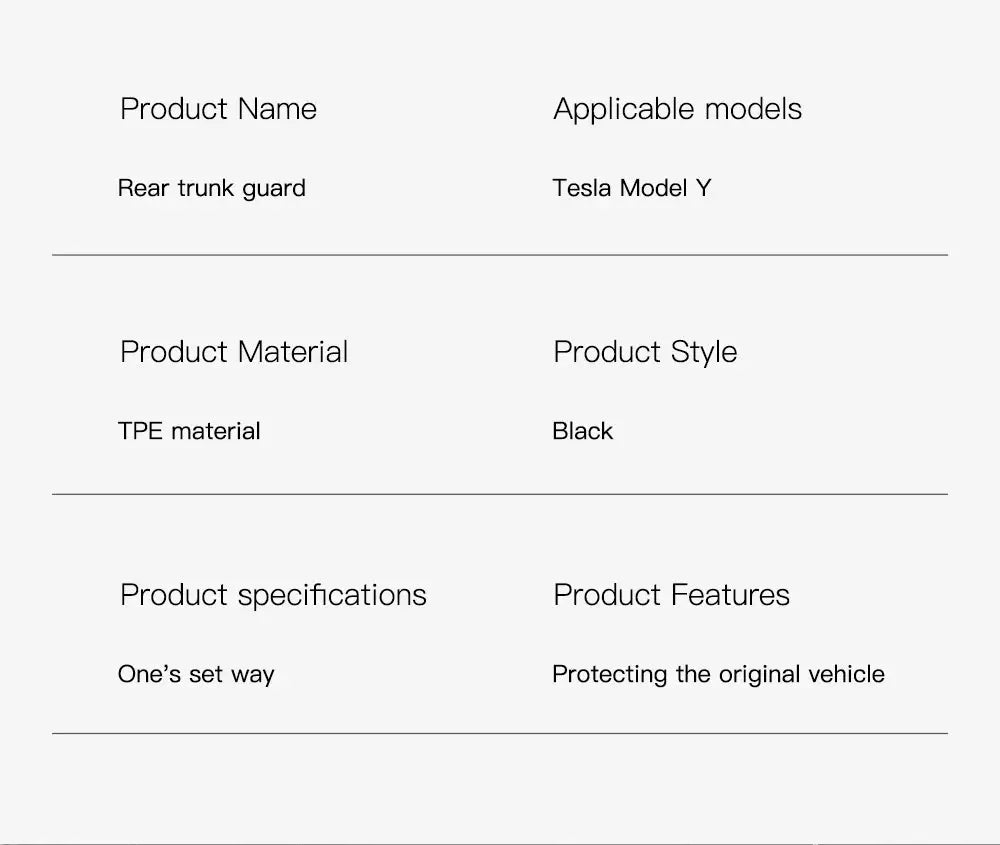 YZ For Tesla Model 3 Y Highland Juniper Trunk Sill Plate Protector TPE Rubber Protector Threshold Bumper Pad Prevent Scratching GreatEagleInc