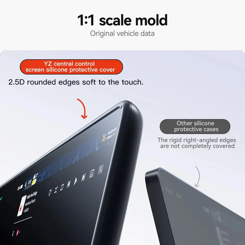 YZ For Tesla Model 3 Y/YL Highland Juniper 2021-2026 TPU Protective Trim Cover Central Control Navigation Screen Protector GreatEagleInc