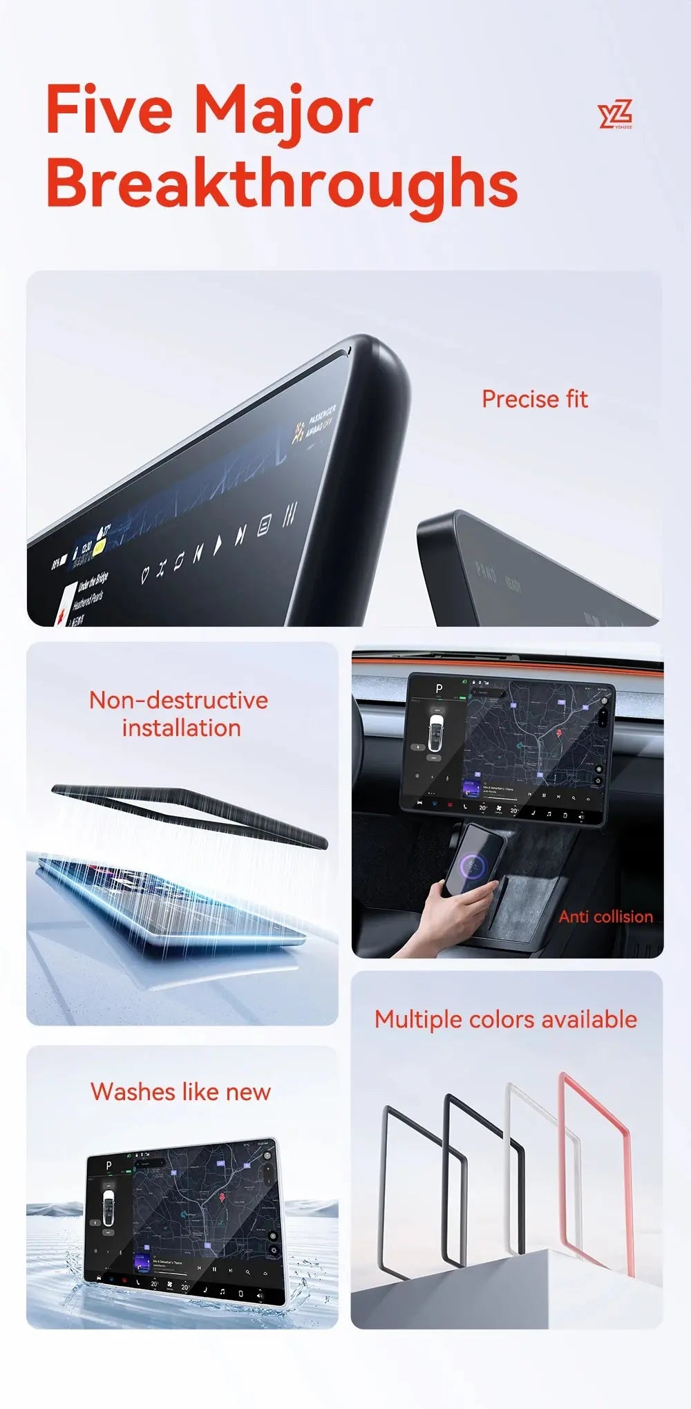 YZ For Tesla Model 3 Y/YL Highland Juniper 2021-2026 TPU Protective Trim Cover Central Control Navigation Screen Protector GreatEagleInc