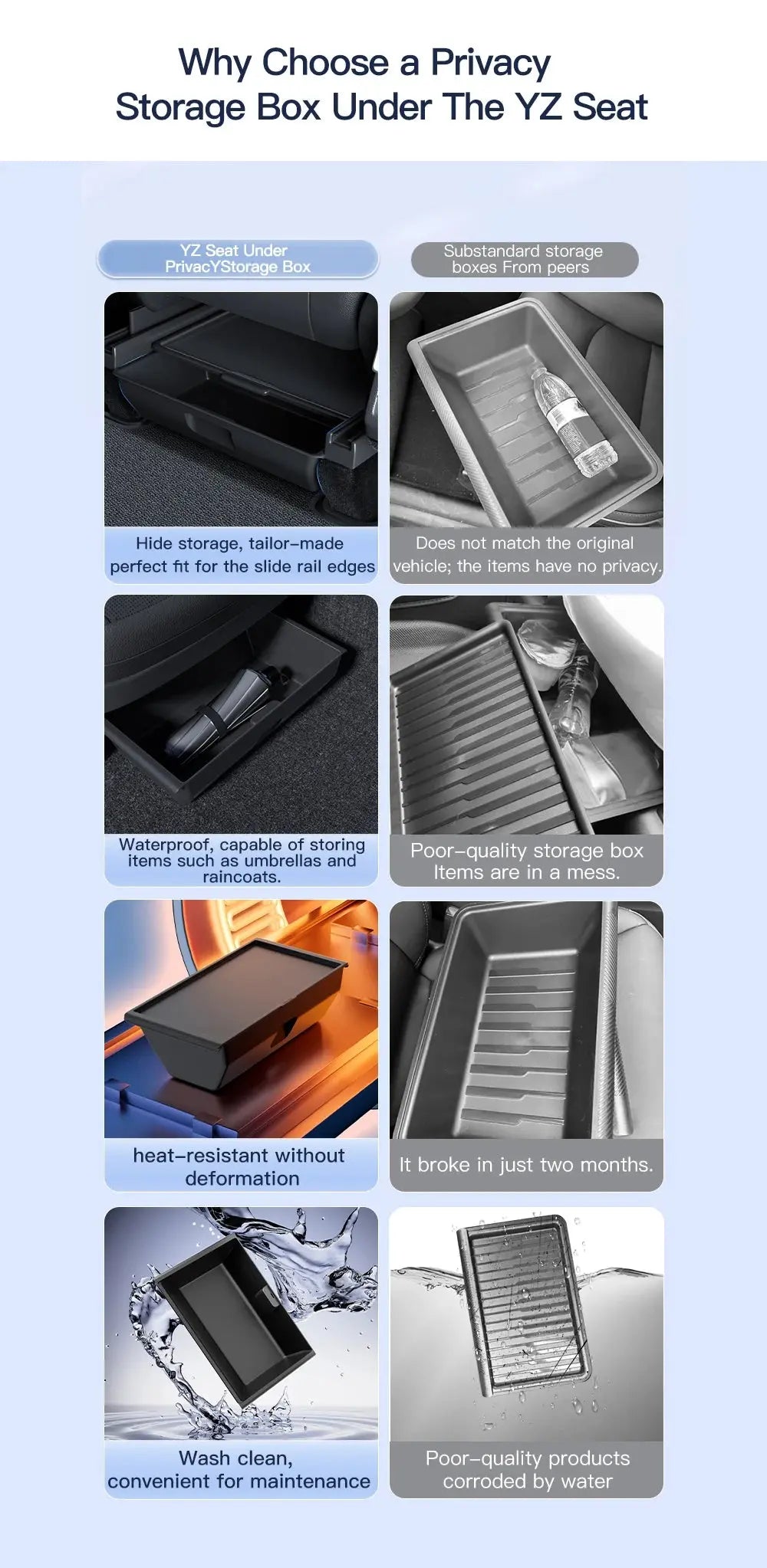 YZ For Tesla Model Y Juniper 2026 Underseat Storage Box Seats Drawer TPE Hidden Storage Tray Push Pull Car Organizer Accessories GreatEagleInc