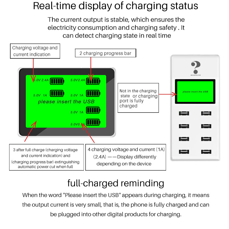 Multiple Mobile Phone Charger Wall USB Charging Adapter 9.2A US/EU/UK/AU Plug LCD Display Desktop for Xiaoomi Huawei IPhone