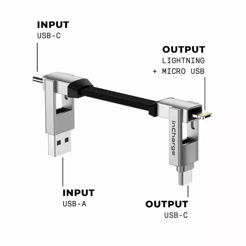 inCharge 6 Rolling Square