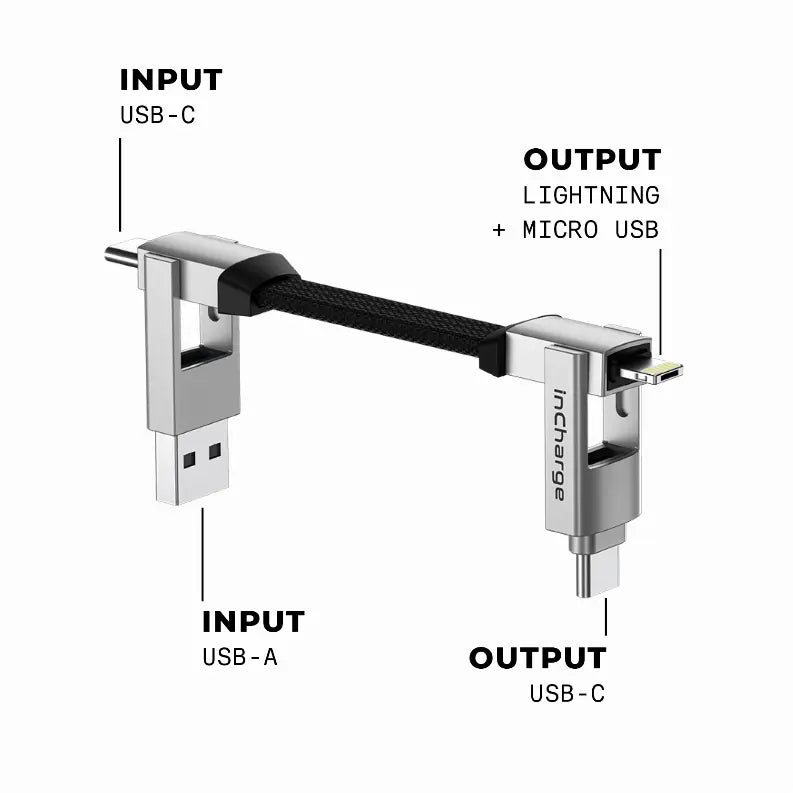 inCharge 6 Rolling Square