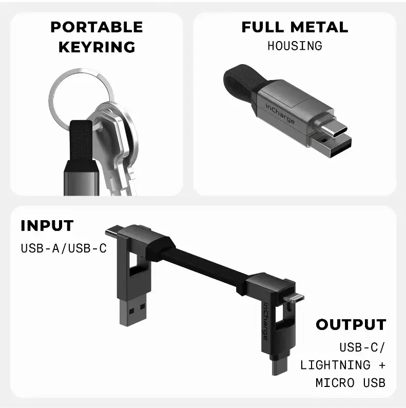 inCharge 6 Rolling Square
