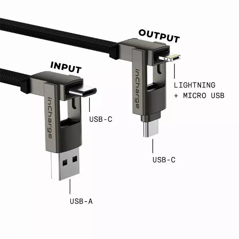 inCharge 6 Rolling Square