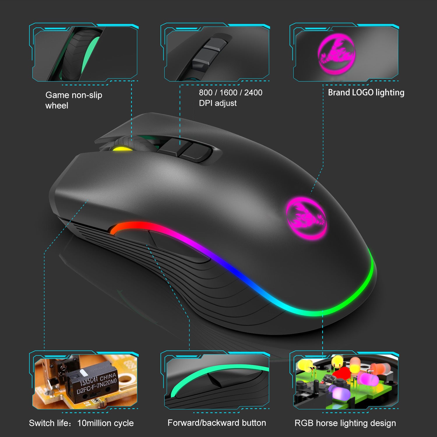 Computer Mouse 2.4G Wireless Mice 7 Button 2400dpi RGB Gaming Lamp Mouse USB Receiver Optical for PC Laptop Game Ergonomic Mice 01