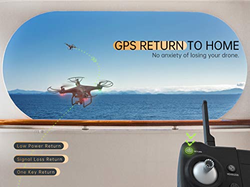 SNAPTAIN SP600N GPS Drones with Camera for Adults w/2-Axis Gimbal and 2K HD Camera, Drone for Beginners with Smart Return to Home, 5G WiFi FPV, Follow Me, Circle Fly, Tap Fly, and Gesture Mode