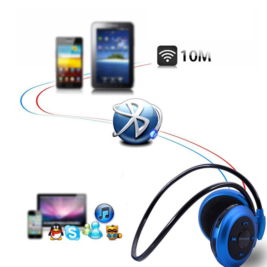 Headset Bluetooth Headset Mini503 Stereo Wireless Bluetooth Headset