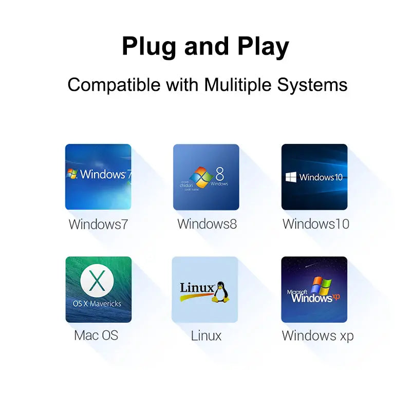 7-port USB 3.0 Hub Aluminum Alloy 60cm Cable Portable Upto 5Gbps Super Speed Anti-slip Charging Splitter For Laptop Desktop