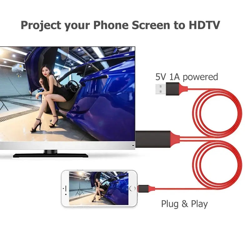 8-pin to HDMI-Compatible cable 1080P HDTV TV digital audio for Iphone, for Ipad projector cable adapter, male to female adapter