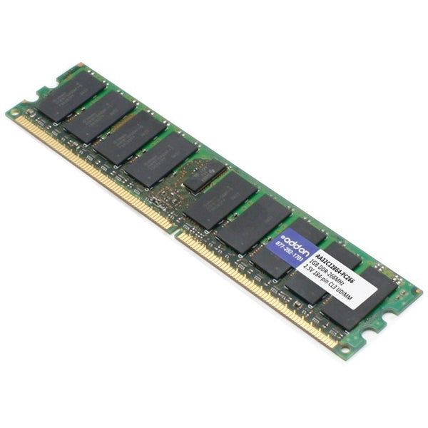AddOn AA32C12864-PC266 x1 JEDEC Standard 1GB DDR-266MHz Unbuffered Dual Rank 2.5V 184-pin CL3 UDIMM Default Title